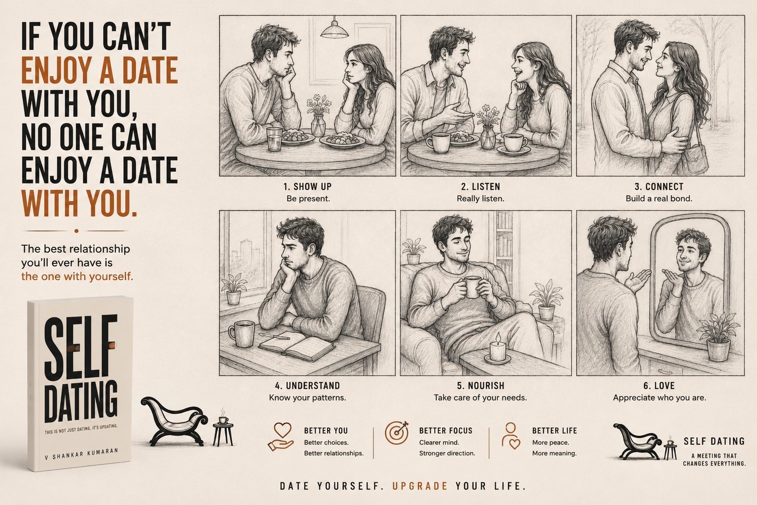 If you can't enjoy a date with you, no one can.
