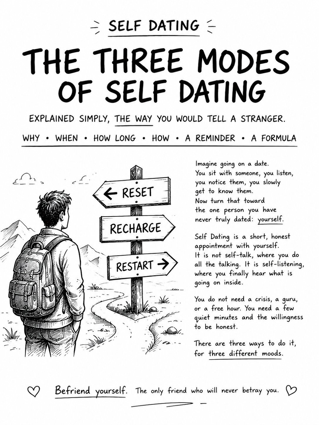 The three modes of Self Dating: Reset, Recharge, Restart.